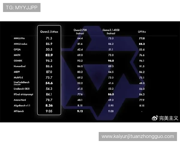 开云KY旗舰厅：多样化的游戏类型满足不同玩家的娱乐需求与偏好