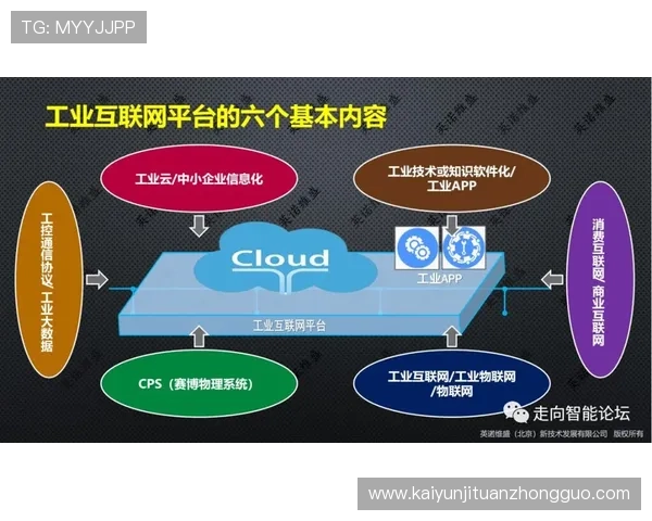 开云体育平台赛事最新资讯与赛事预告分析