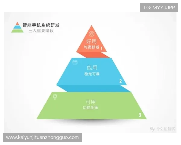 开云在线登陆入口最新版本更新内容介绍，提升登录体验与系统稳定性