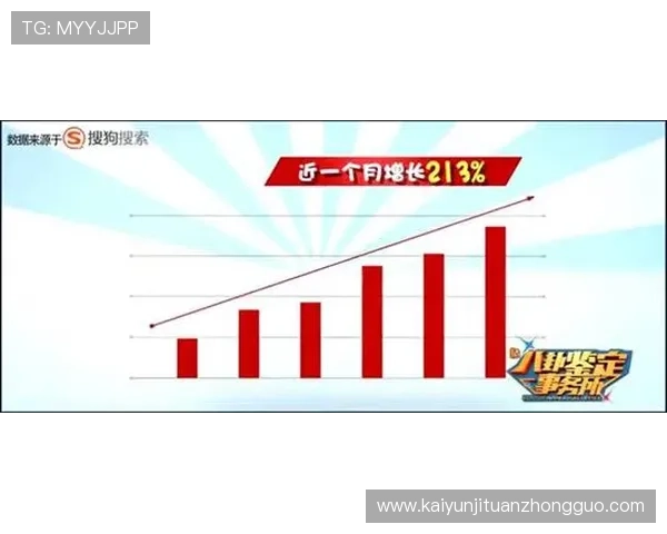 开云体育集团娱乐平台：引入明星资源丰富平台内容多样性