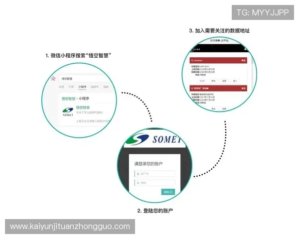 开云官方网站登录步骤详解让新手玩家轻松掌握账号登录与安全保护技巧 开云官方网站登录步骤详解让新手玩家轻松掌握账号登录与安全保护技巧