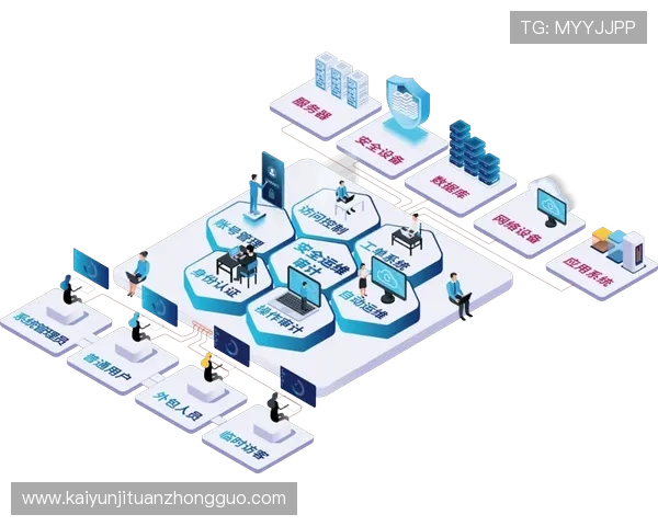 开云体育登录网站入口安全指南保障用户账号信息安全，避免账号被盗风险