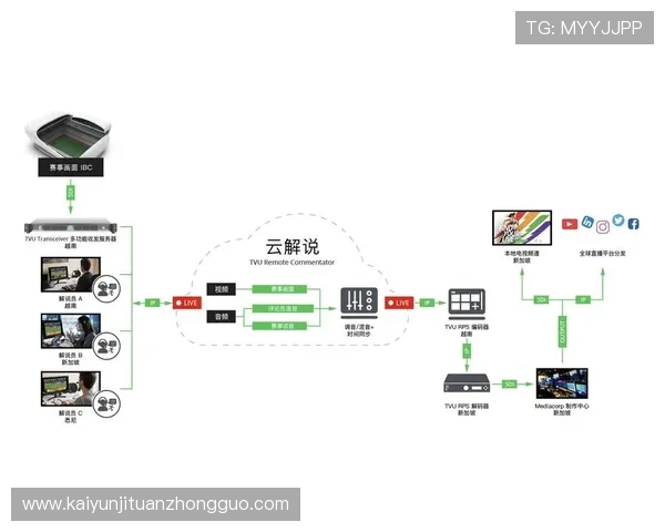 开开云体育入口最新官方登录指南，帮助玩家轻松进入畅享精彩体育赛事体验
