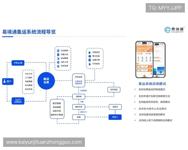 最新开运官网app下载安装流程详解让你快速体验丰富游戏内容