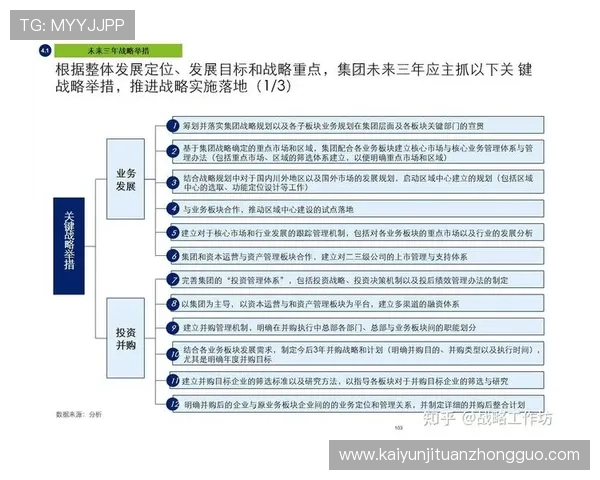 解读开云集团市值变动背后的战略布局与企业核心竞争力提升路径
