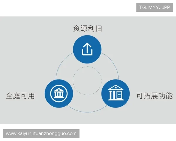开云体育网址官方网站详细介绍注册流程与账号安全保障措施的完整指南